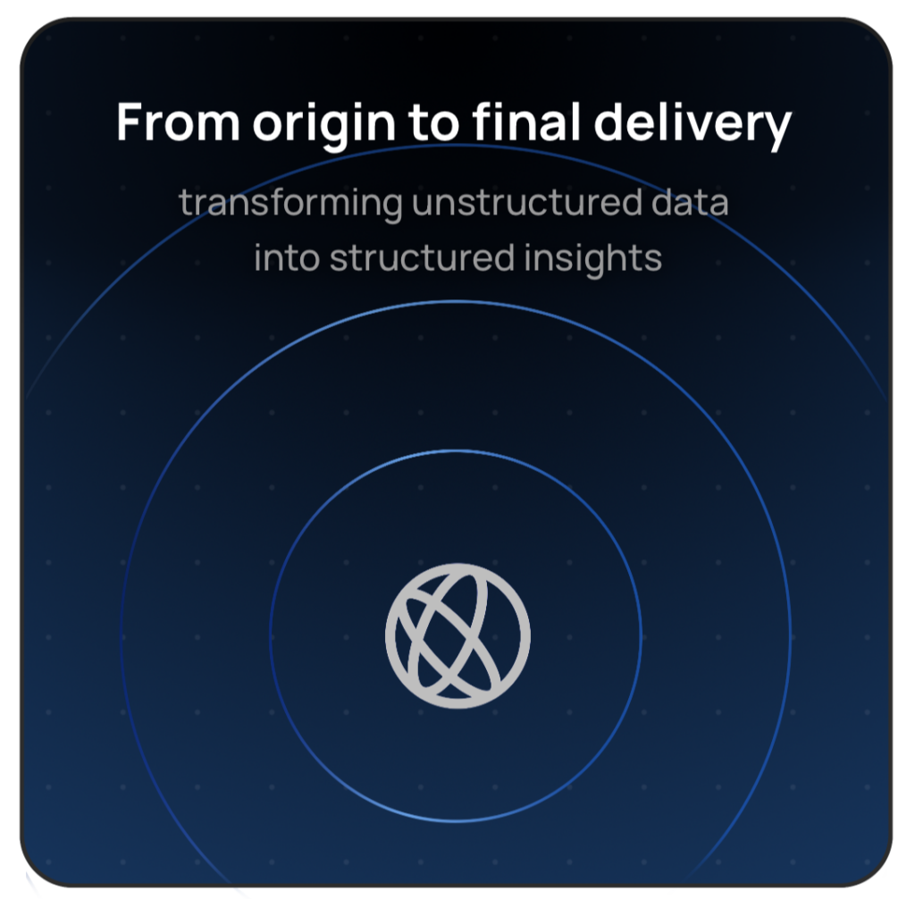1 Traq – Tracking Simplified